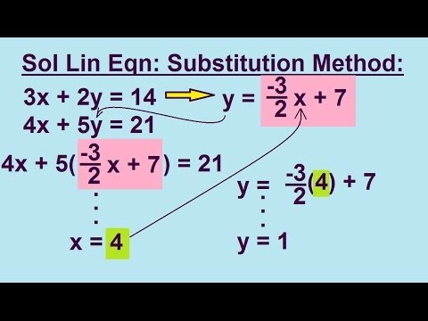 How To Solve Linear Equation Using Substitution Method Tessshebaylo How To Solve Linear Equation Using Substitution Method Tessshebaylo