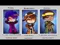 Yearbook trend | 𝙷𝚊ł𝚒_𝙵𝚊𝚗𝚍ø𝚖 | Ft. Boboiboy fang and gopal |#boboiboy #fang #gopal