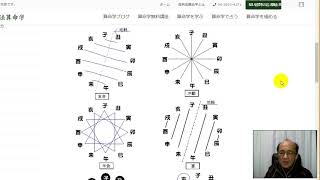 自然法算命学（451）2019年・辰年生まれの運勢