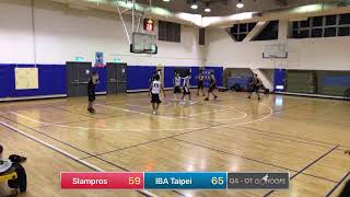 20200209 PlayOne士林 20:40 Slampros VS IBA Taipei