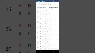 Scanning OMR sheet/Bubble sheet with Evalbee mobile Application