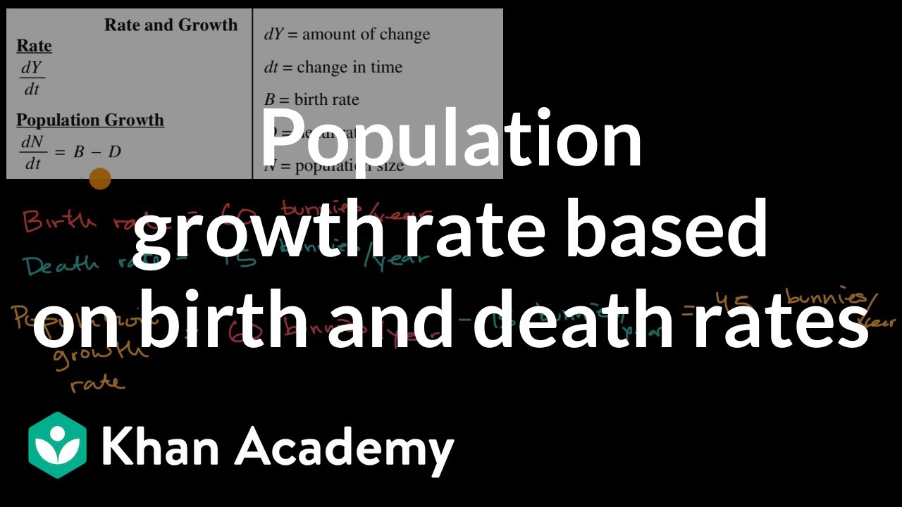 Population Change Is Calculated Using Which Of The Following Formulas