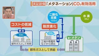 ”カーボンニュートラルへ”メタネーション実証設備　北九州市に