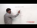 Java 8 Features | Java Static Methods in Interface | by Mr.Satish Gupta