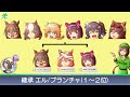 ６月東京マイルチャンミ解説【ウマ娘】