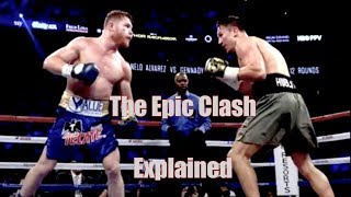 Canelo vs GGG Explained – Fight Breakdown