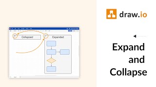 How to create and use container shapes in draw.io to collapse and expand content