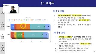 정경욱, 고준보, 손연오, 김민성, 금선영(2025).  국내 초등교육에서 AI 활용 교육과 AI 융합 교육에 대한 주제범위 문헌고찰