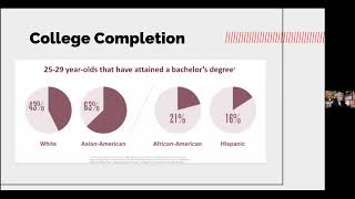 Advanced Placement at BBCHS - Webinar January 2022