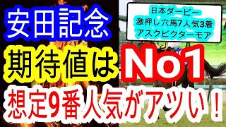 【競馬予想】安田記念2022　シュネルマイスターよりこの馬を買え！　データ　実績ならどの馬にも負けません！！