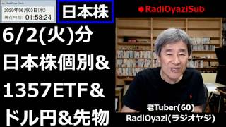 【日本株】日経平均先物、ドル円(ちょっと)、個別銘柄、1357などの動きとトレードのポイントをラジオヤジが解説。