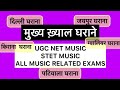 Gharana Khyal UGC NET MUSIC | ख़्याल घराने STET MUSIC | All main Gharana of Hindustani Music