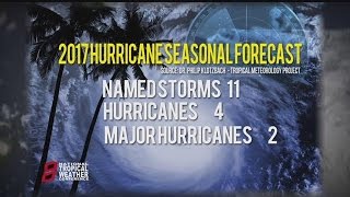 Forecasters release 2017 Atlantic hurricane outlook