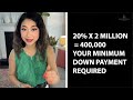 💡 what’s the minimum down payment for a home 🏡