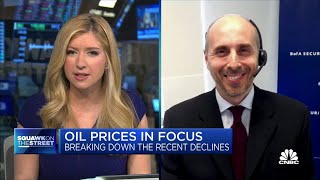 Bank of America's Francisco Blanch on what's next for oil prices