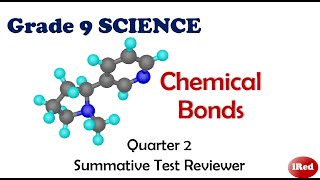 Grade 9 Science Quarter 2 Summative Test Reviewer Chemical Bond