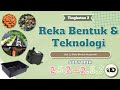 RBT TINGKATAN 2 BAB 2.5.2-2.5.3 (KELEBIHAN REKA BENTUK SISTEM AKUAPONIK DAN KOMPONEN AKUAPONIK)