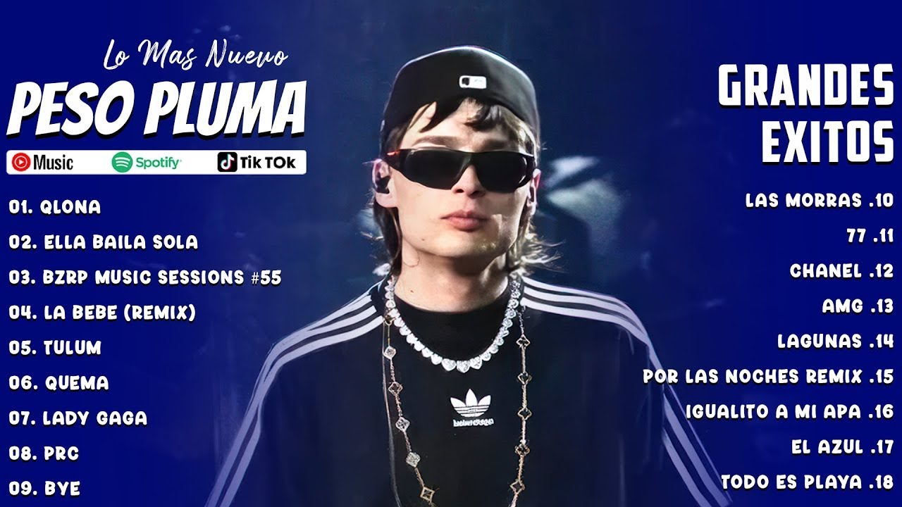 PESO PLUMA MIX 2023 | MIX PESO PLUMA 2023 | LAS MEJORES CANCIONES DE ...