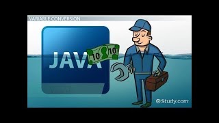Java Conversion Bangla Tutorial | Part -4 | : String to Long.
