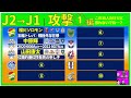 【j2→j1│アタッカー編】千葉 長崎らパリ世代でスタッツ残すfw勢 u0026昇格目前クラブにルーツのある快速fwなど！│移籍ロックオン2021冬part6