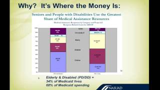 New Roles & Purpose for the Aging Network in Managed LTSS