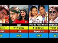 Ajay Devgan Hits and Flops Movies List | Ajay Devgan All Movies List