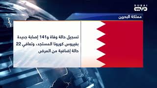 الكويت تسجل 3 وفيات و692 إصابة جديدة بفيروس كورونا المستجد