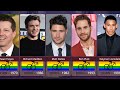 Top 70 Famous Gay Actors