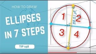 How to draw ellipses in perspective in 7 steps | TIP 158