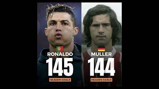 RONALDO VS MULLER #football#messi#ronaldo#mbappe#neymar#viral#shorts#cr7#goat#soccer#haaland