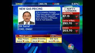 New Gas Price For Undeveloped Discoveries Will Be $7/Mmbtu: ONGC