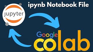 How to upload and open Jupyter Notebook ipynb File in Google Colab tutorial