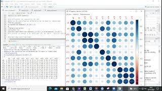 Ejemplo de Análisis de Componentes principales con Rstudio: caso1 facebook