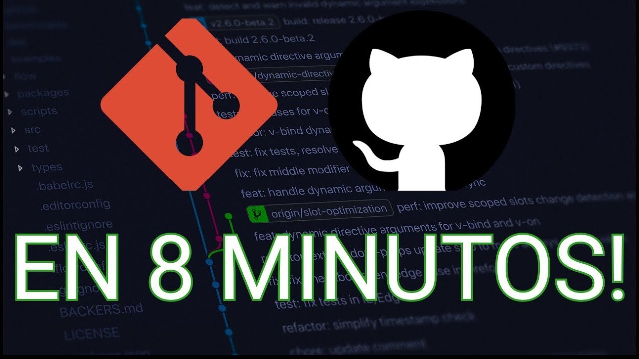 Aprende A Subir Tus Repositorios A GitHub Usando Comandos (GIT) - YouTube