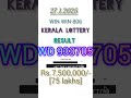 27.1.2025 result today kerala lottery result winwin