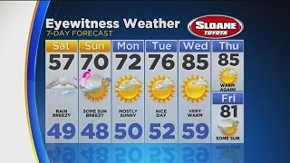 Kate's 6pm Friday Evening Forecast