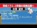 【2023ドラフト】カープのドラフトは何点！？カープファンの満足度は？指名選手の特徴簡単まとめも！【広島東洋カープ】