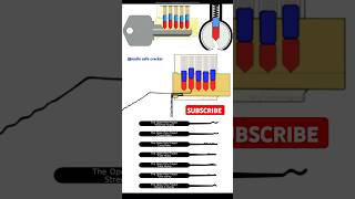 LOCK PICKING WITH A HAIR CLIP #locksmithhack #lockpicking #tutorial #howitworks @mallusafecracker