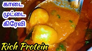 சத்தான காடை முட்டை கிரேவி |திரும்ப திரும்ப சாப்பிட தூண்டும் Quail Egg இட்லி தோசை சப்பாத்திக்கு