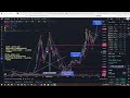 2025年1月29日ビットコイン相場分析