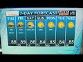 WAVY Weather Afternoon Update | Aug. 8, 2024