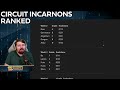 COMPLETE CIRCUIT INCARNON TIERLIST(with Builds)  Warframe