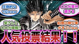 【カグラバチ】人気投票「一番は〇〇だろ！！」に対する読者の反応集　#カグラバチ #アニメ #最新アニメ #反応集 #ジャンプ #kagurabachi