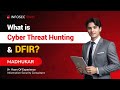 What is Cyber Threat Hunting and DFIR? | Steps of Malware Attack Explained