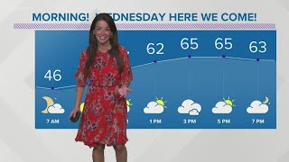 Morning weather forecast for Oct. 14, 2020