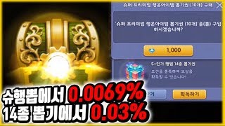 슈행뽑에서 0.0069%, 14종 뽑기에서 0.03%