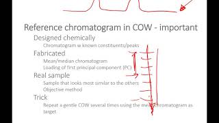 Preprocessing 4. Warping data