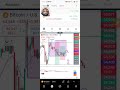 stockhunter2001 is live live crypto trading i bitcoin trading i btc i gold i f u0026o i 11 janauray 25