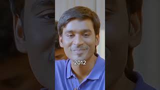 Dhanush Transformation Status | Evolution |😱🔥#shots #dhanush #transformation #status #tamil #actor #