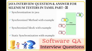 Synchronization in java | synchronized method and synchronized block in java | multithreading |Tamil